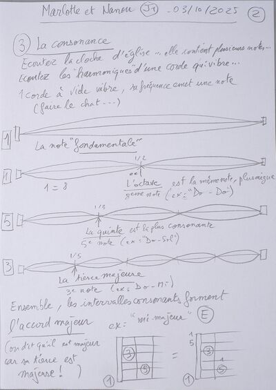 Cours MarlotteEtNanou J1 002.jpg