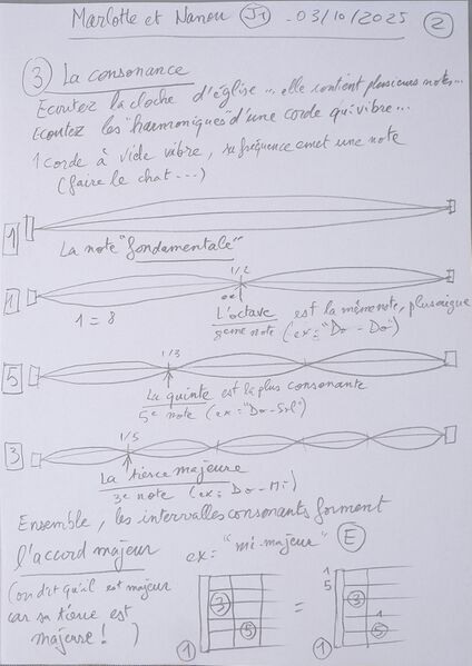 Fichier:Cours MarlotteEtNanou J1 002.jpg
