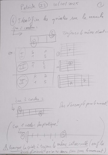 Fichier:Cours Patrick J3 003.jpg