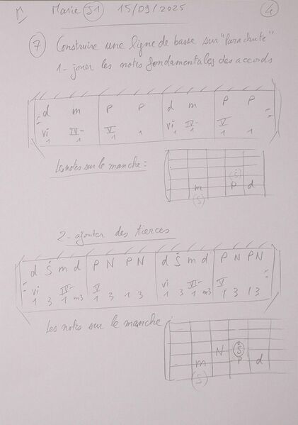 Fichier:Cours Marie J1 004.jpg
