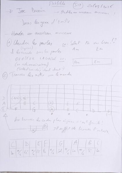 Fichier:Cours Mathilde J17 001.jpg