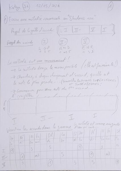 Fichier:Cours Katya J4 001.jpg