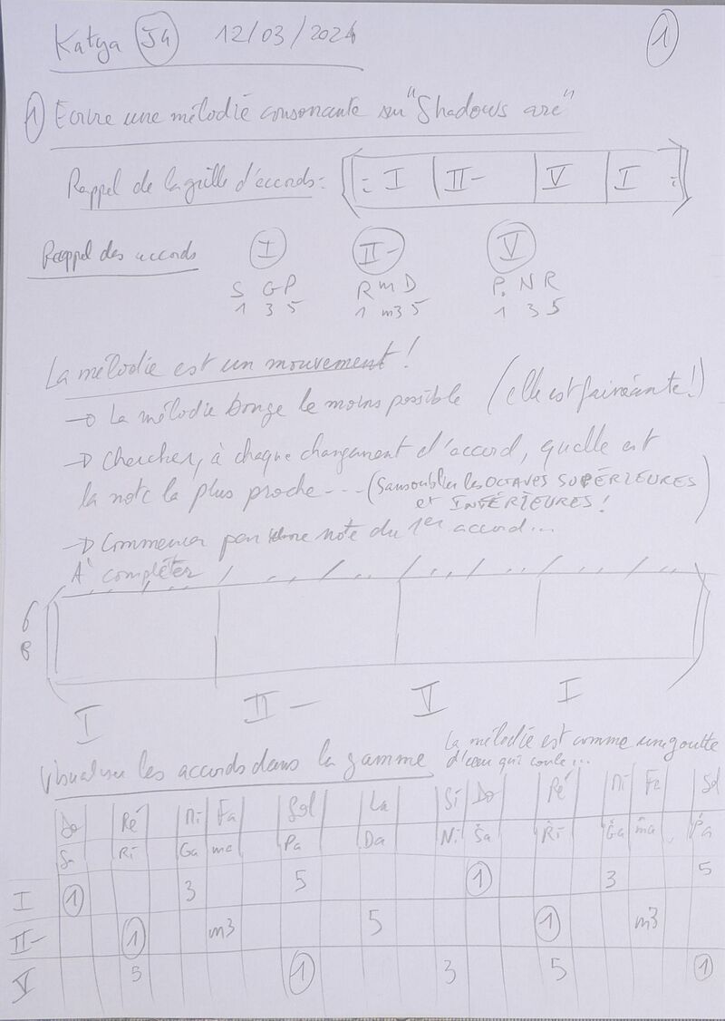 Cours Katya J4 001.jpg