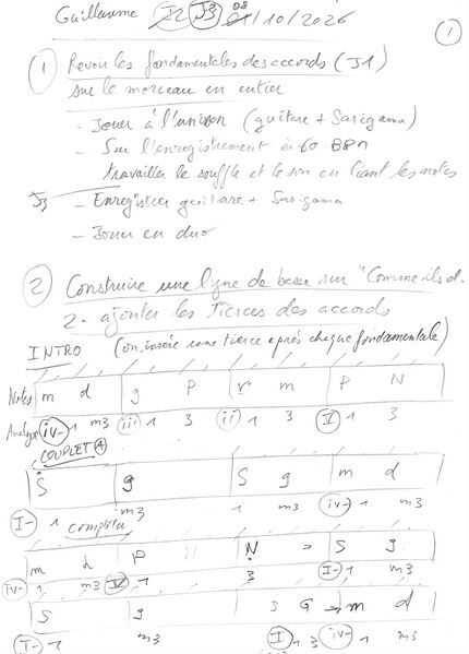 Fichier:Cours guillaume J3.jpg