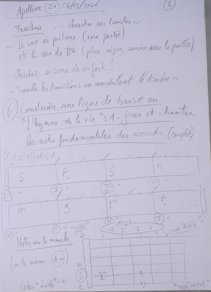 Fichier:Cours Apolline J1 006.jpg