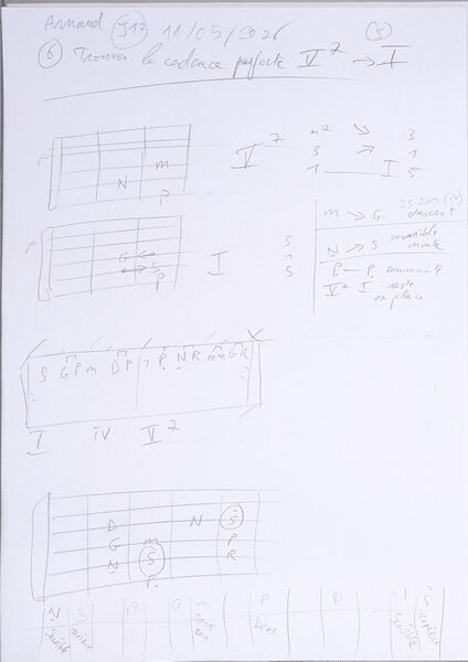 Fichier:Cours Arnaud J17 003.jpg