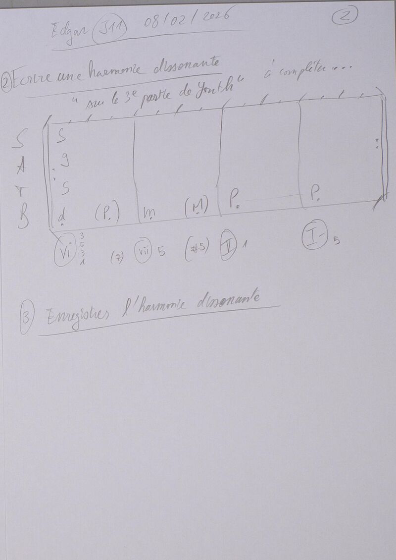 Cours Edgar J11 002.jpg