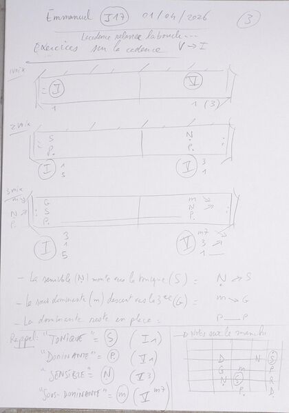 Fichier:Cours Emmanuel J17 003.jpg