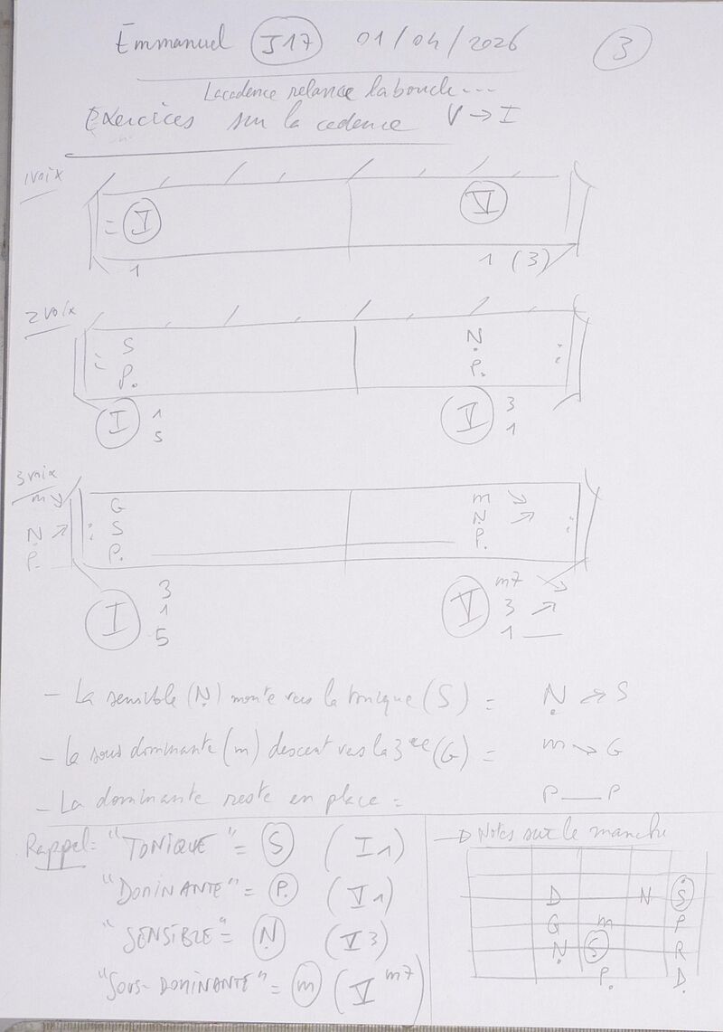 Cours Emmanuel J17 003.jpg