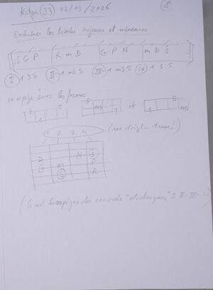 Cours Katya J3 008.jpg