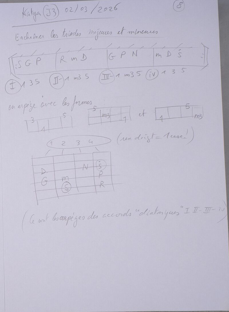 Cours Katya J3 008.jpg