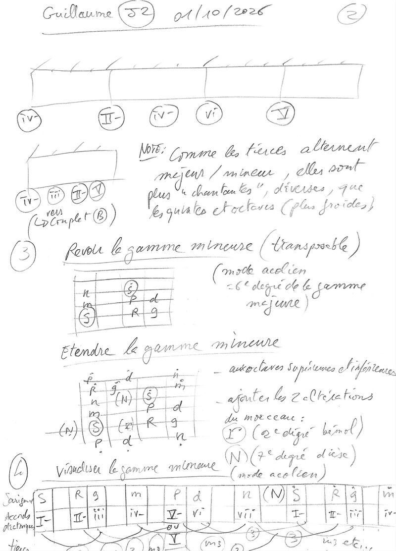 Cours guillaume J2 (2).jpg