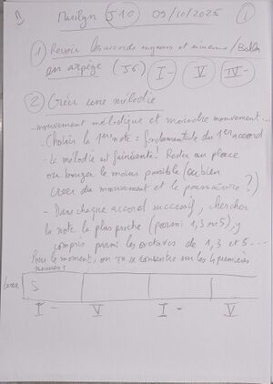 CoursMarilynManach J10 001.jpg