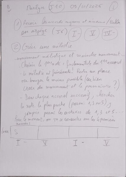 Fichier:CoursMarilynManach J10 001.jpg