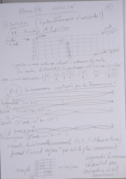 Fichier:Florence J1 003.jpg