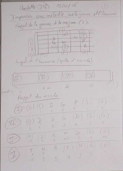 Fichier:Cours Charlotte J18 001.jpg