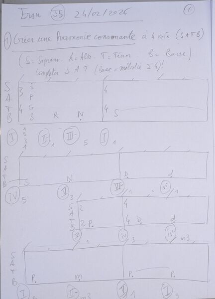 Fichier:Cours Ersu J5 001.jpg