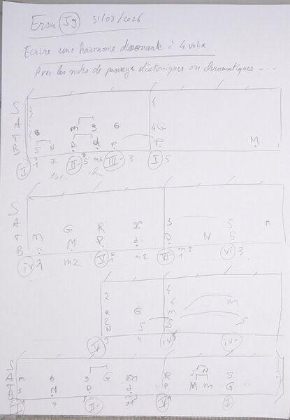 Fichier:Cours Ersu J9 002.jpg