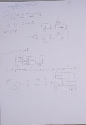 Cours Katya J3 005.jpg