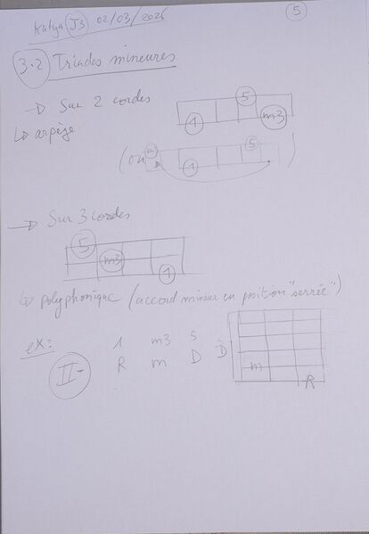 Fichier:Cours Katya J3 005.jpg