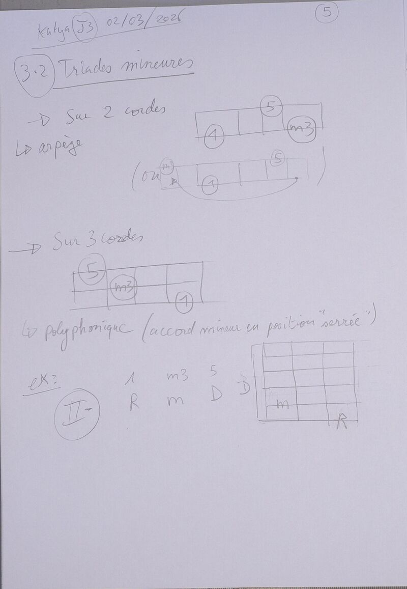 Cours Katya J3 005.jpg