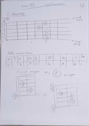 Cours Louise J1 001.jpg