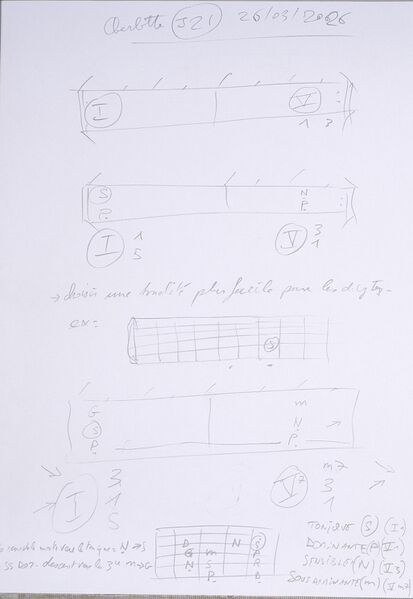 Fichier:Cours Charlotte J21 003.jpg