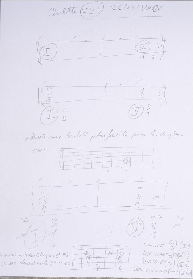 Cours Charlotte J21 003.jpg