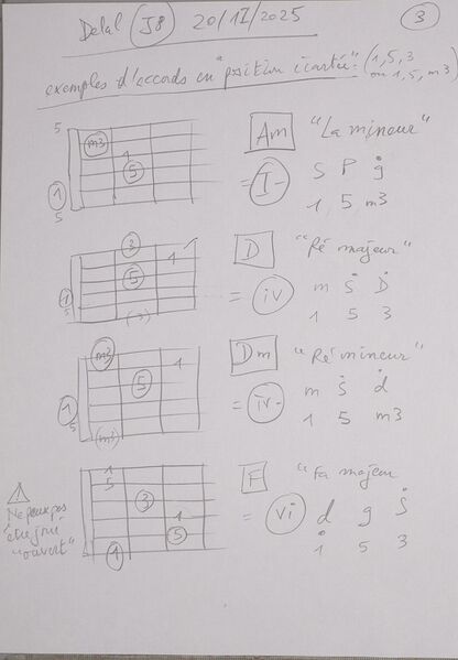 Fichier:Cours Delal J8 003.jpg