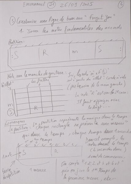Fichier:Cours Emmanuel J1 004.jpg