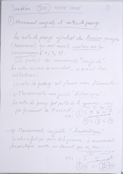 Fichier:Cours Sandrine J12 001.jpg