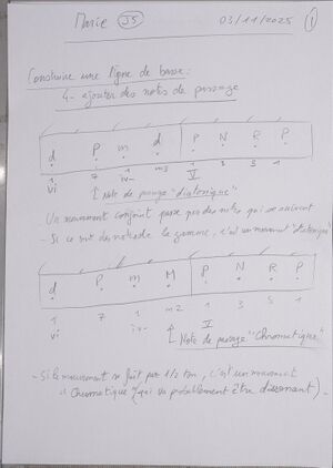 Cours Marie J5 001.jpg