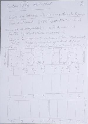 Cours Sandrine J14 001.jpg