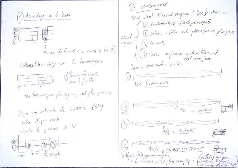 Fichier:Cours09072025 002.jpg