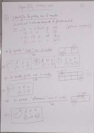 Cours Edgar J4 003.jpg