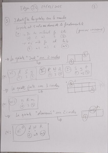 Fichier:Cours Edgar J4 003.jpg