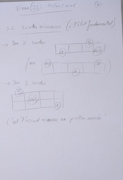 Fichier:Cours Ersu J3 007.jpg