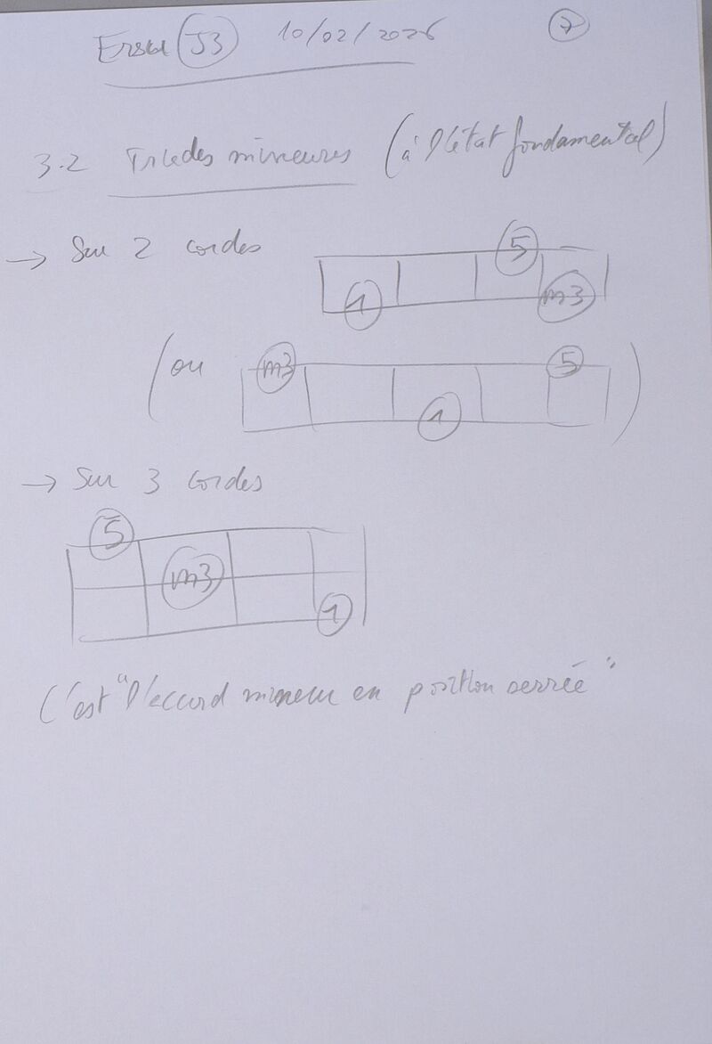 Cours Ersu J3 007.jpg