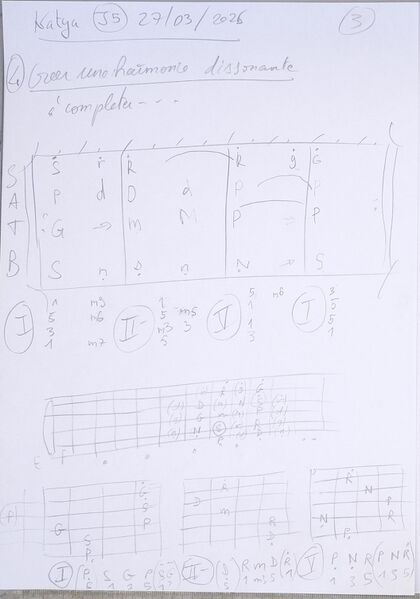 Fichier:Cours Katya J6 001.jpg