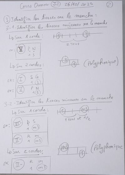 Cours Oumou J2 002.jpg