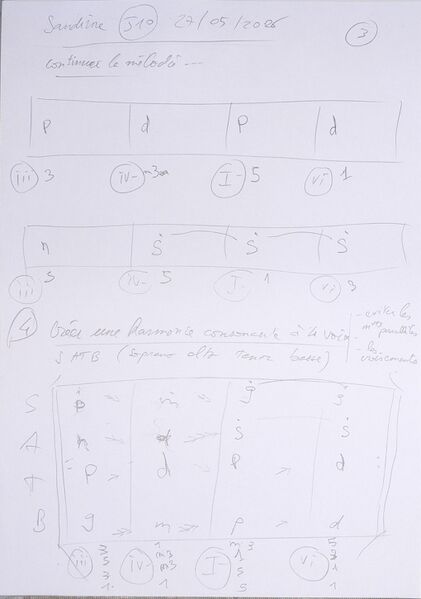 Fichier:Cours Sandrine J10 003.jpg