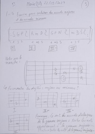 Cours Marie J2 005.jpg