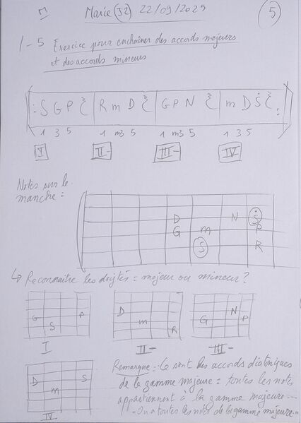 Fichier:Cours Marie J2 005.jpg