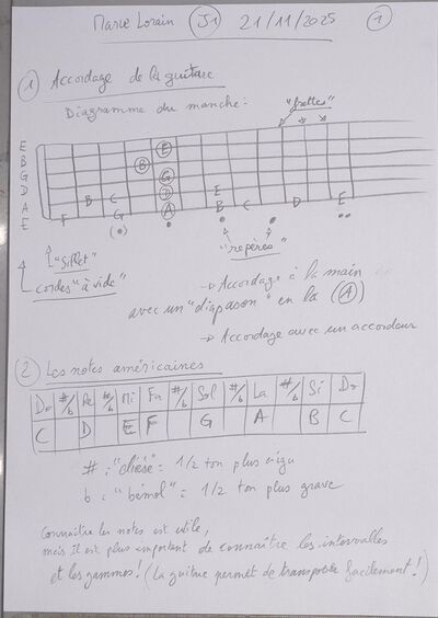 Cours MarieLorain J1 001.jpg