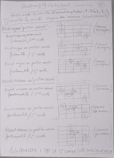 Cours Christine J17 008.jpg