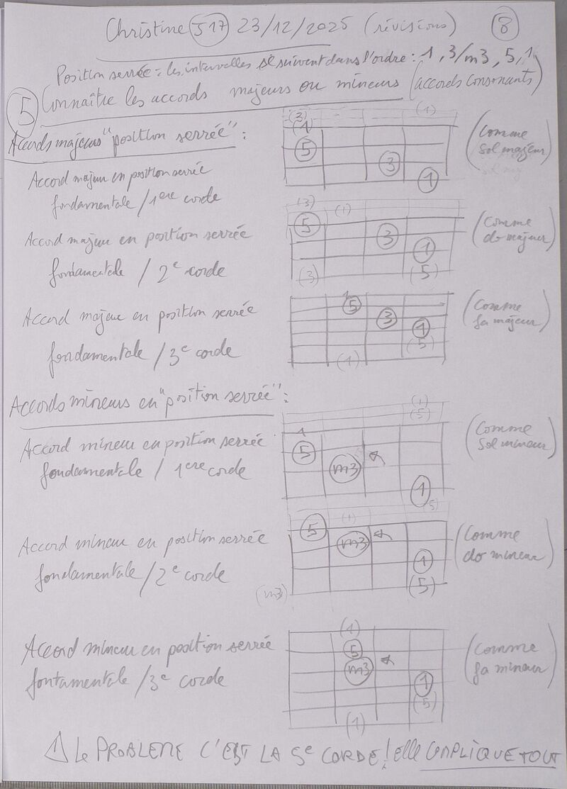 Cours Christine J17 008.jpg