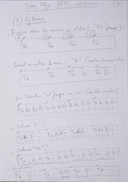 Fichier:Cours InaElaya J1 002.jpg