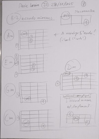Cours MarieLorain J2 007.jpg