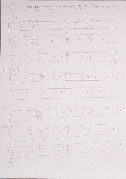 Fichier:Cours Nazim J1 009.jpg