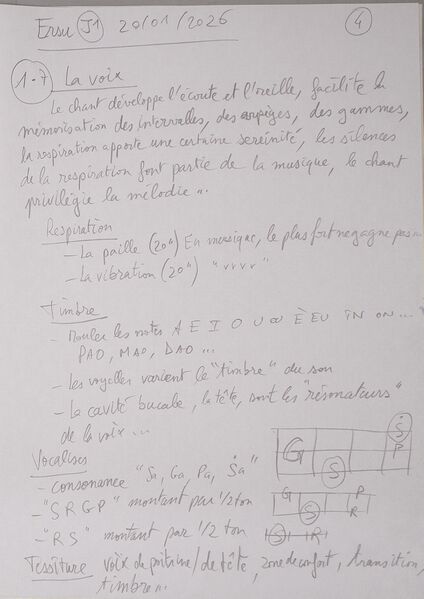 Fichier:Cours Ersu J1 004.jpg